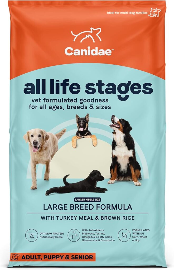 Canidae All Life Stages Large Breed Formula Turkey Meal & Brown Rice Dry Dog Food