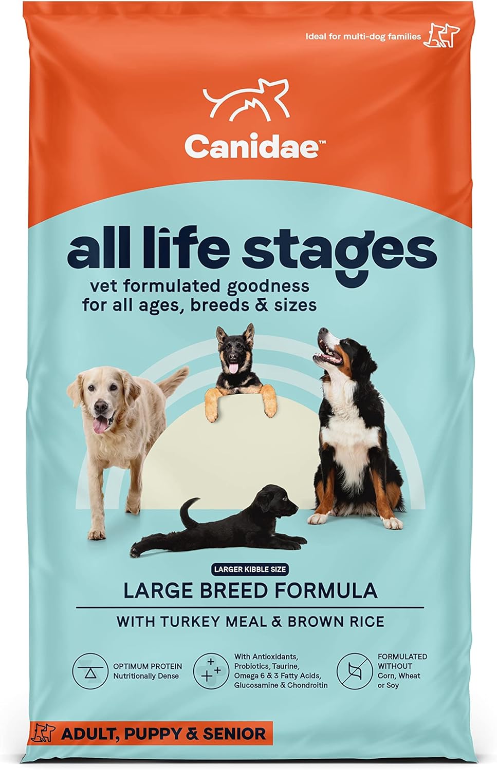 Canidae All Life Stages Large Breed Formula Turkey Meal & Brown Rice Dry Dog Food